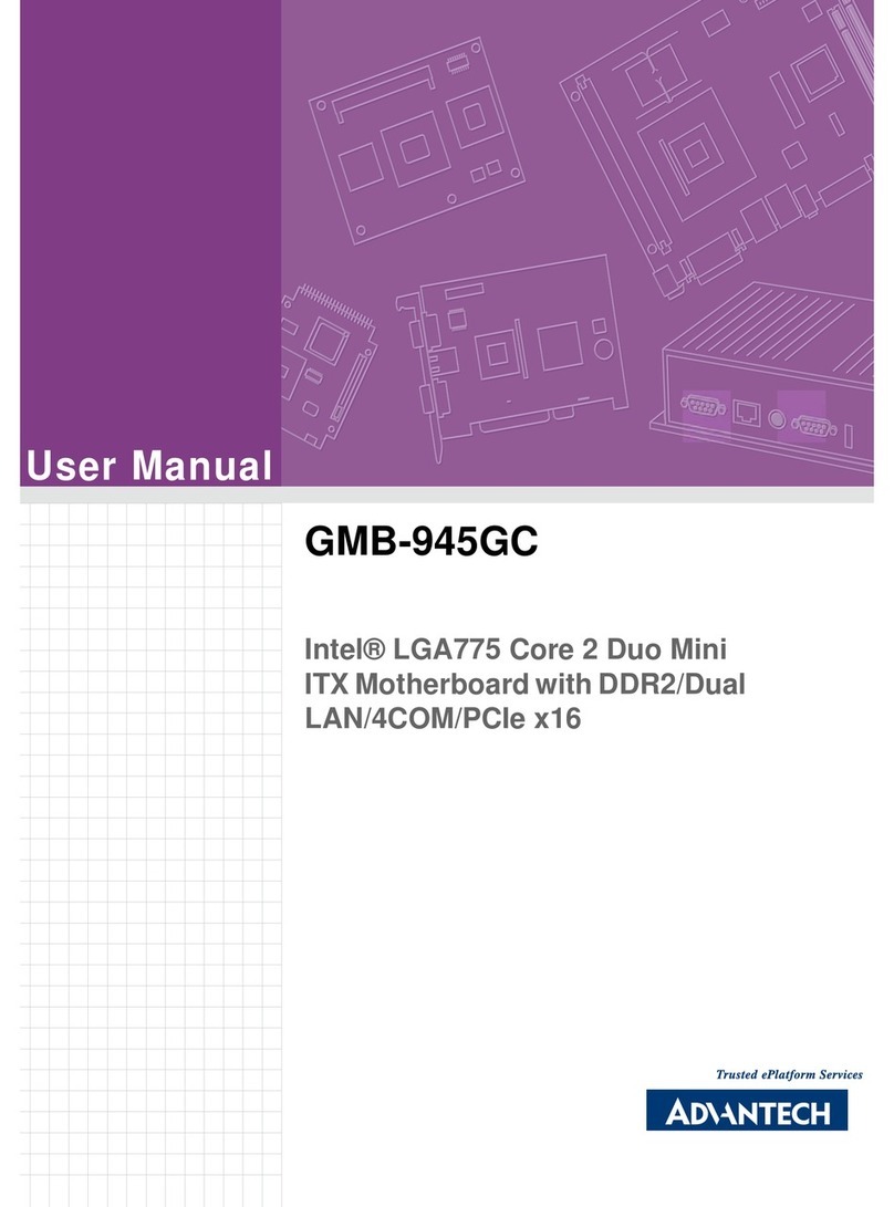 Advantech GMB-945GC user manual