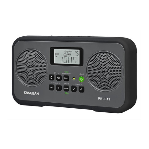 Sangean PR-D19 manual
