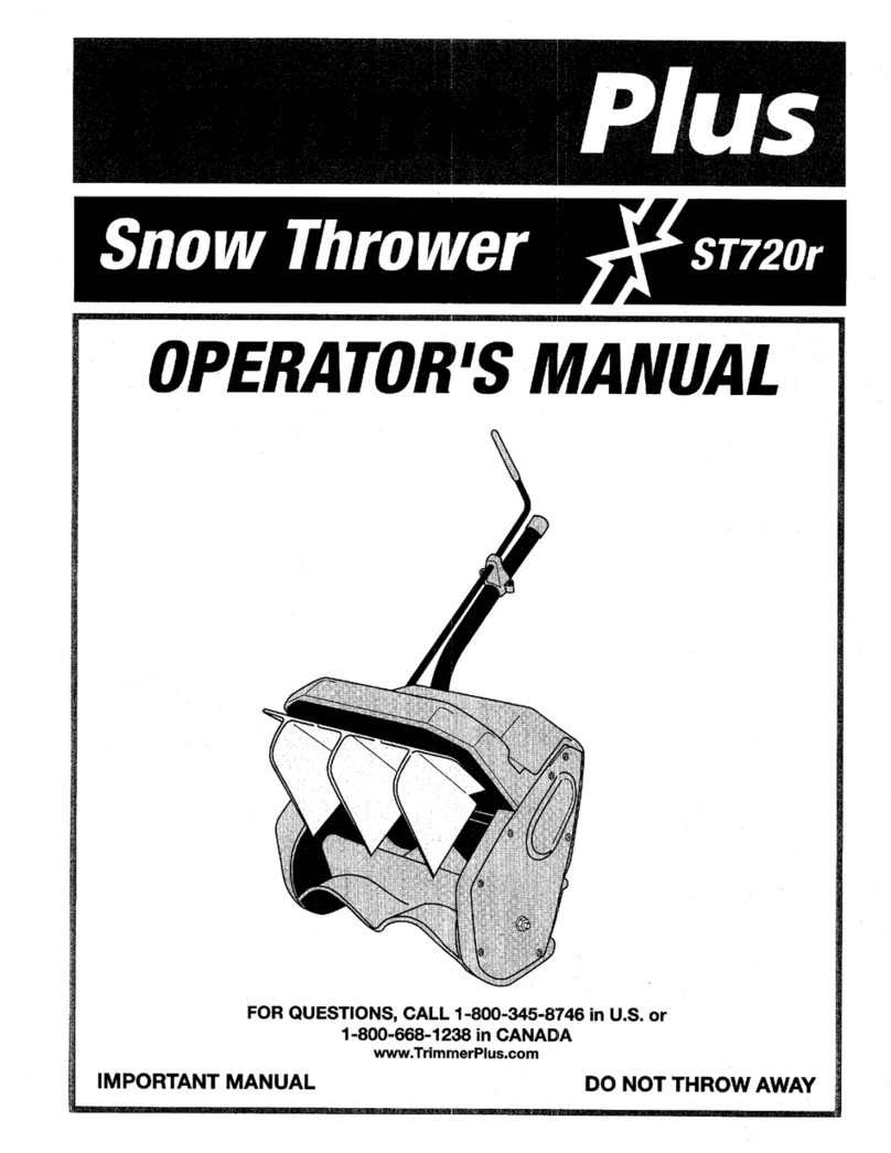 Plus ST720r Operator's manual