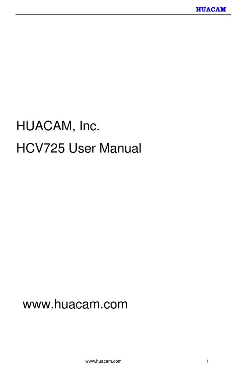 Huacam HCV725 user manual