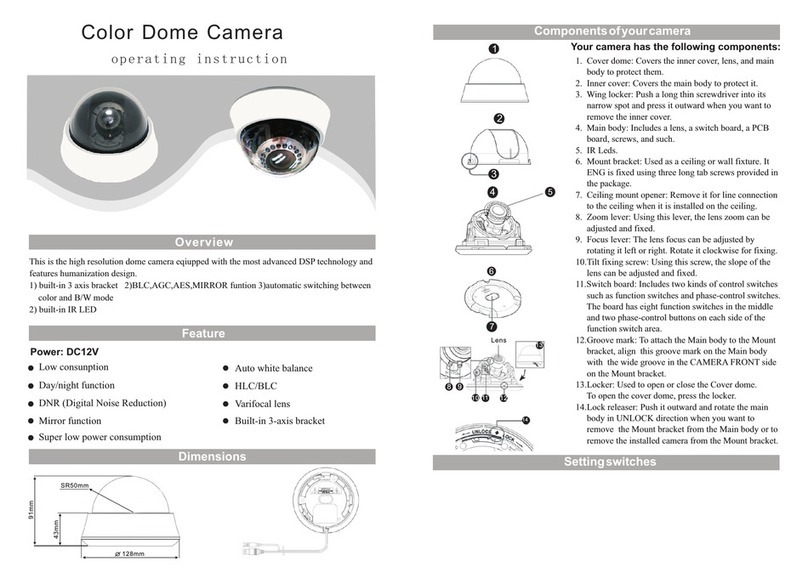 Setek CMQ1862X operating instructions