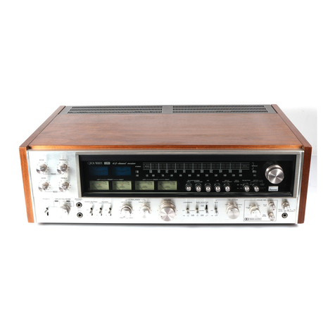 Sansui QRX-8001 User manual