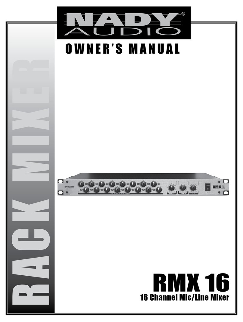 Nady Audio RMX 16 owner's manual