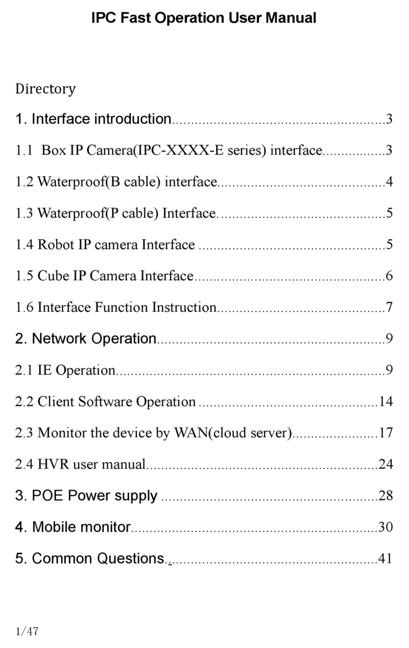 Danbit KAM-U-DOM2MP-E user manual