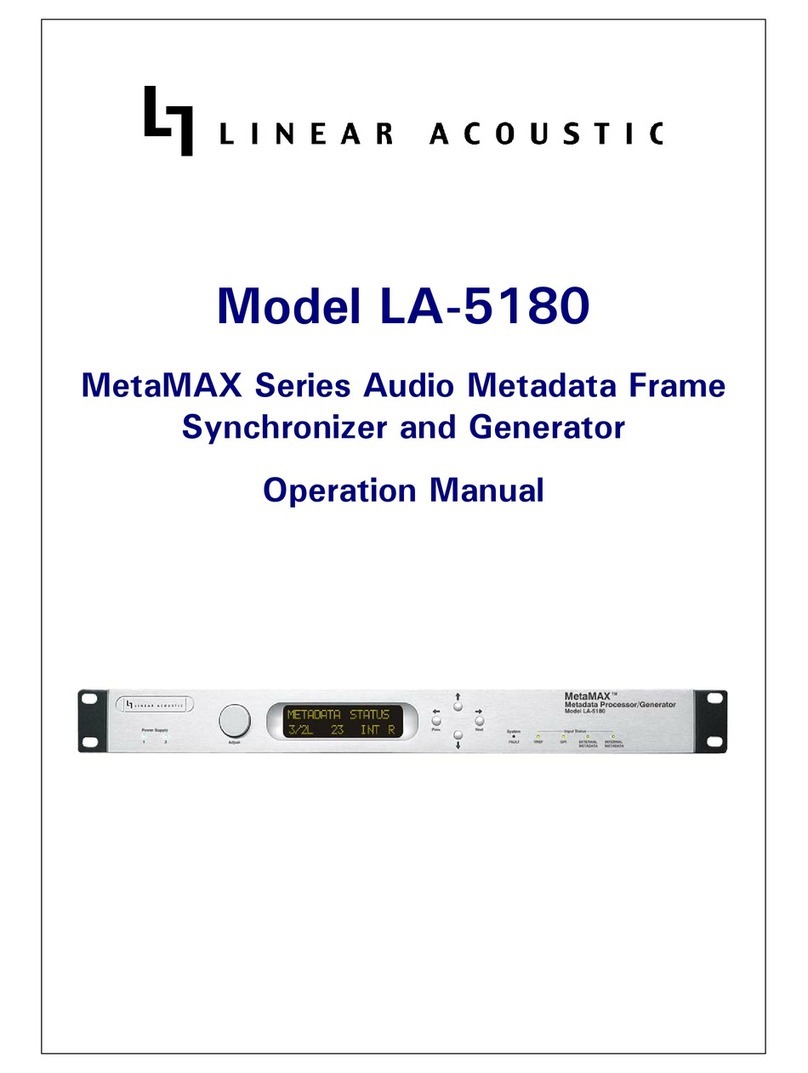 Linear Acoustic MetaMAXLA-5180 User manual