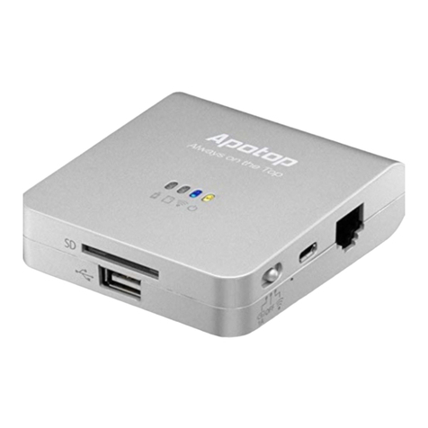 Apotop Wi-Reader Pro DW17 User manual