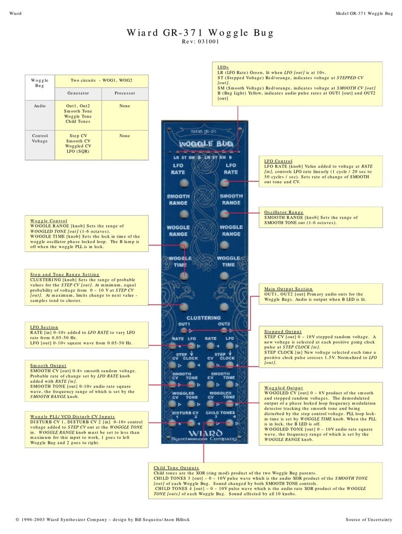 Wiard Woggle Bug GR-371 user guide