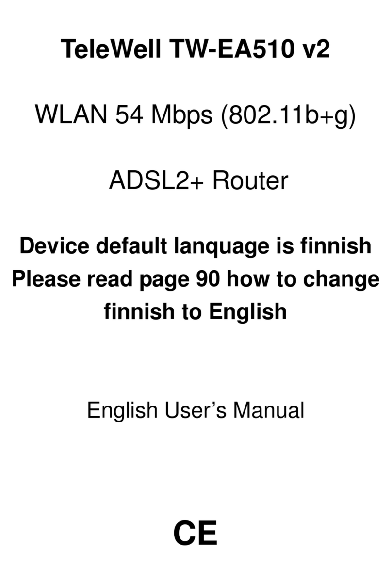 TeleWell TW-EA510 v2 User manual