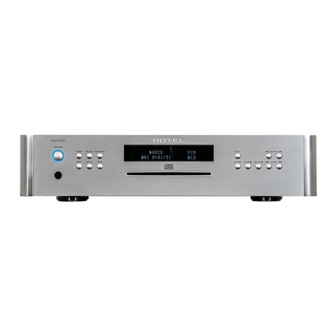 Rotel RCD-1570 User manual