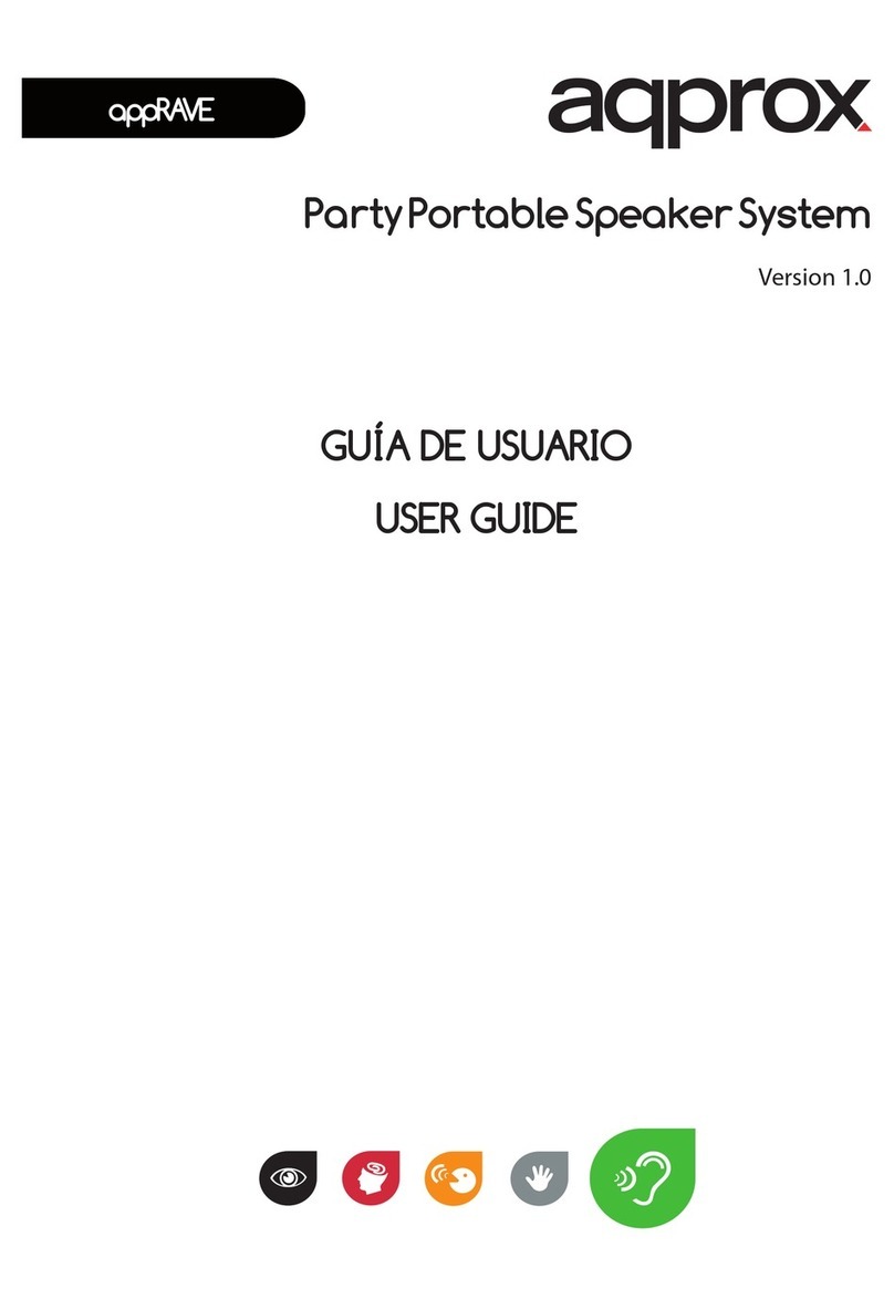 Approx appRAVE user guide