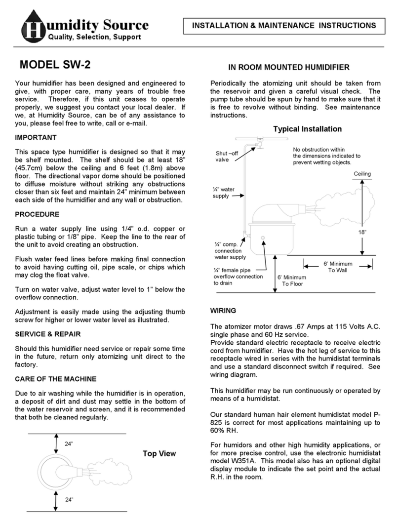Humidity Source SW-2 Instruction Manual