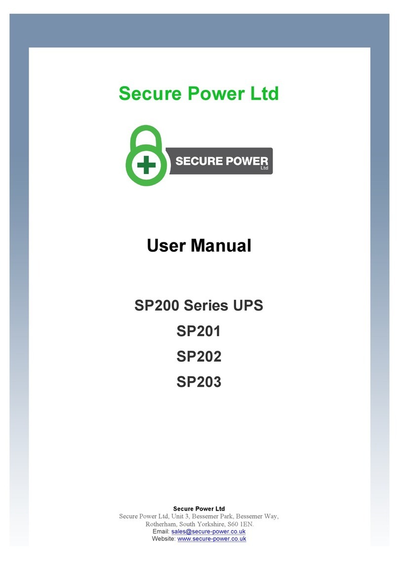 Secure Power SP201 user manual