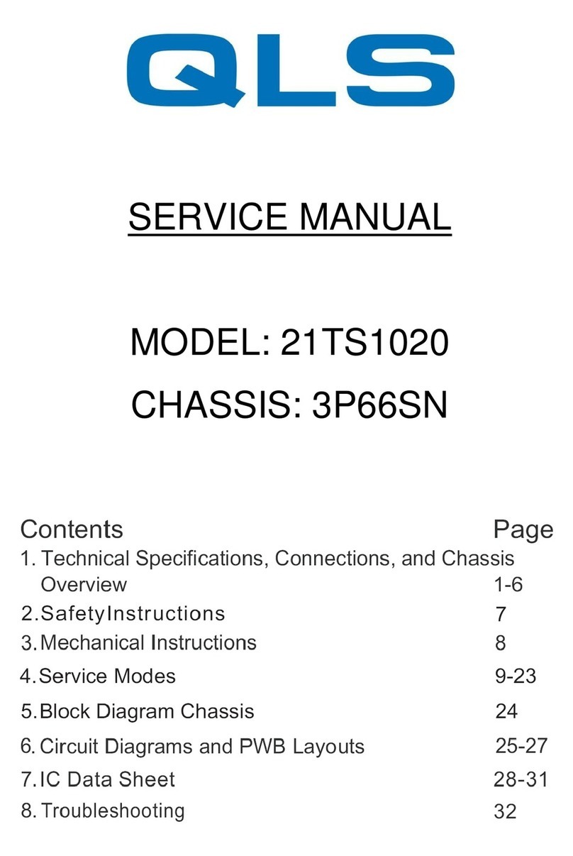 Qls 21TS1020 Service manual