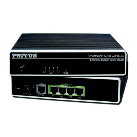 Patton SmartNode 5200 User manual