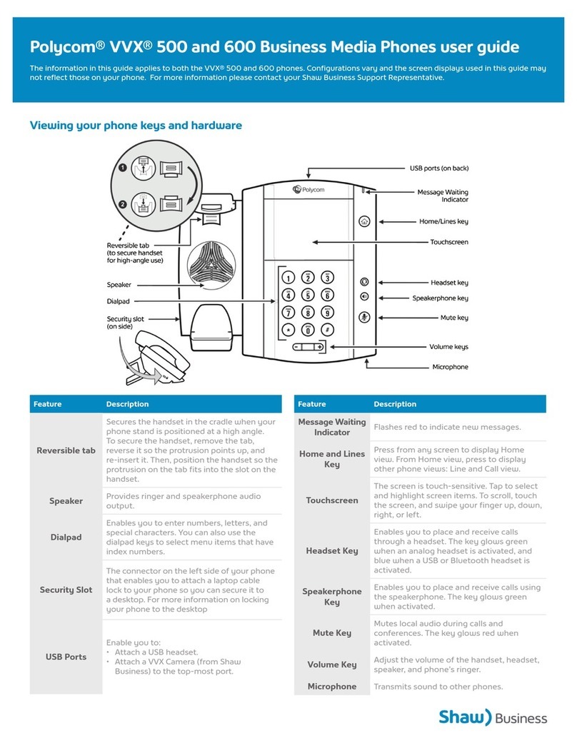 Polycom VVX 500 series User manual