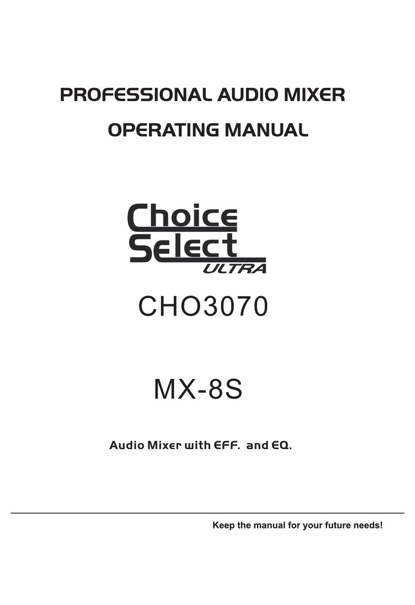 Choice Select MX -8S operating manual