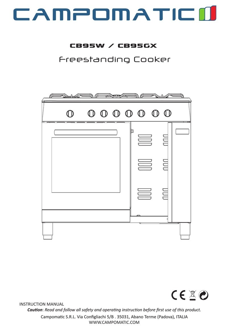 Campomatic CB95W instruction manual