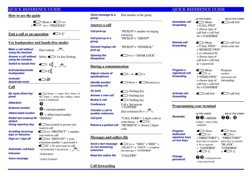 Ericsson Dialog 3213 User manual Ericsson Dialog 3213 User manual