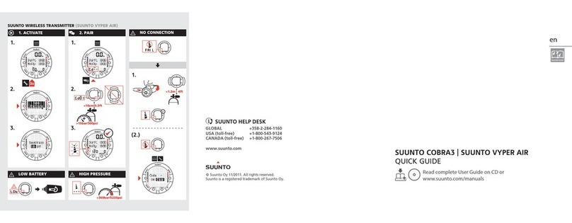 Suunto COBRA3 quick guide