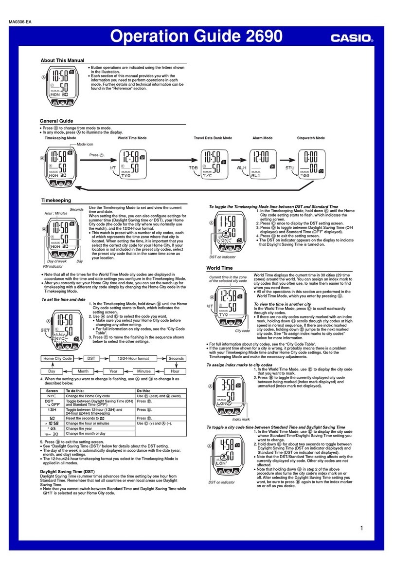 Casio 2690 Operation guide