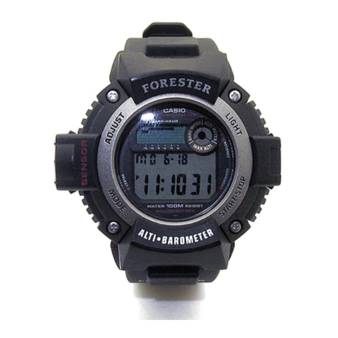 Casio 2147 Configuration guide Casio 2147 Configuration guide