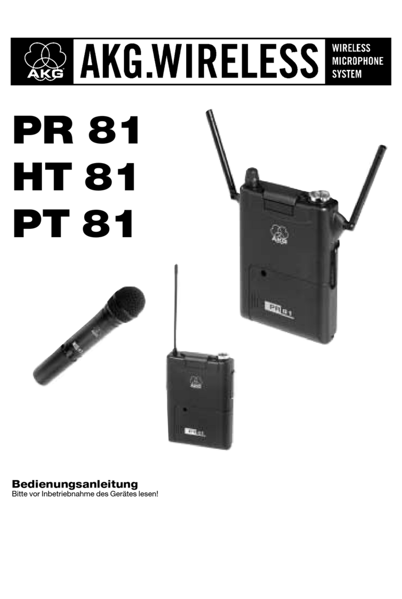 AKG PR 81 user guide