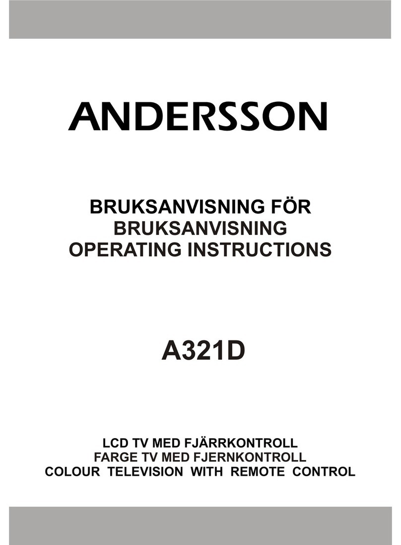 Andersson A321D User manual Andersson A321D User manual
