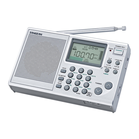 Sangean ATS-405 User manual