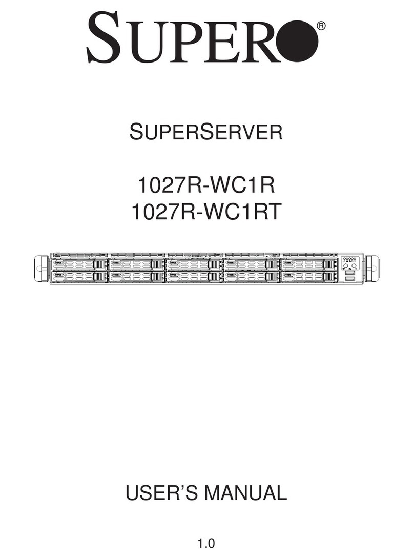 Supero SUPERSERVER 1027R-WC1R User manual Supero SUPERSERVER 1027R-WC1R User manual