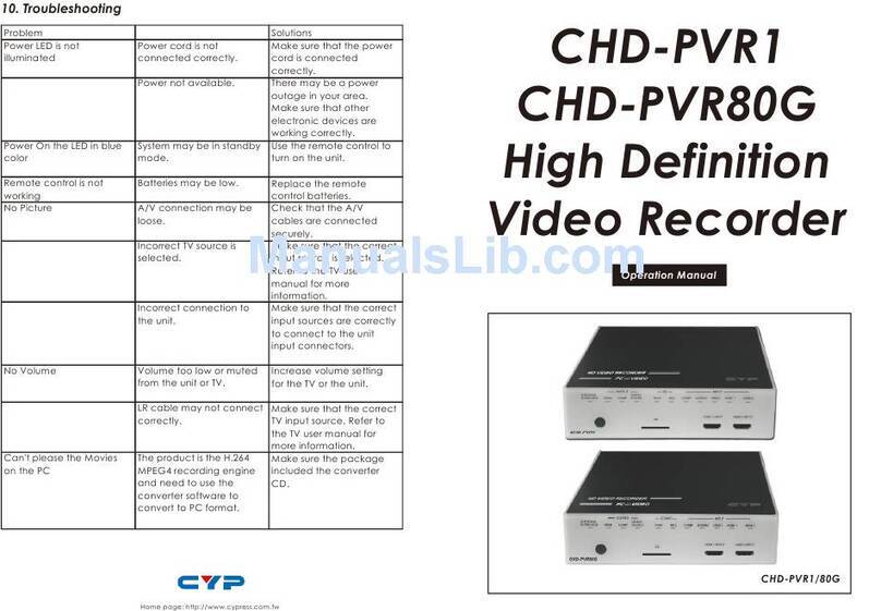 CYP CHD-PVR1 Operation manual