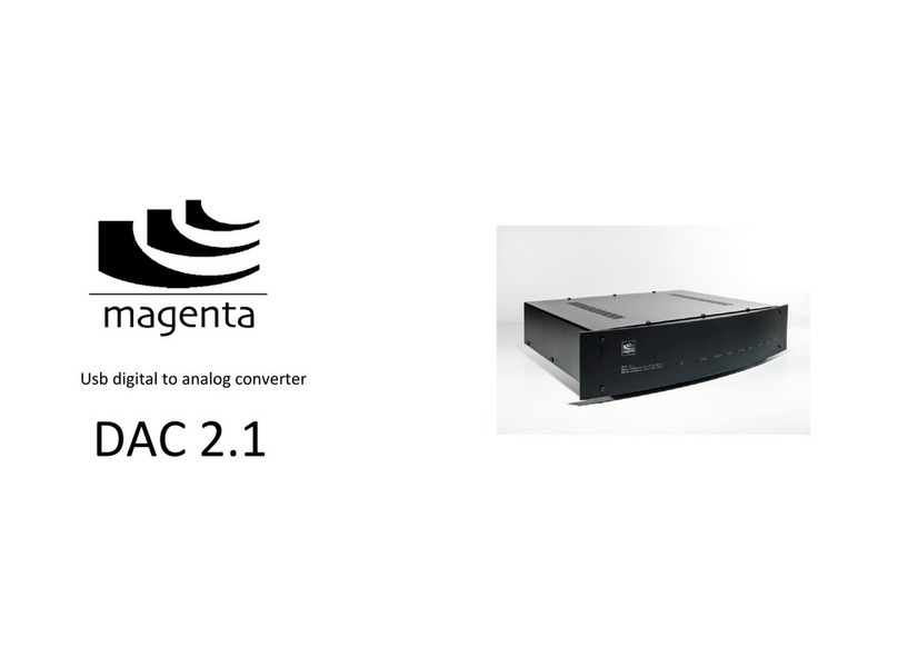 Magenta DAC 2.1 user guide