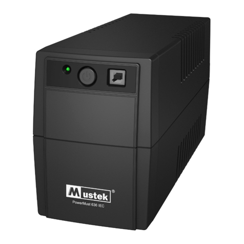 Mustek POWERMUST 636 User manual
