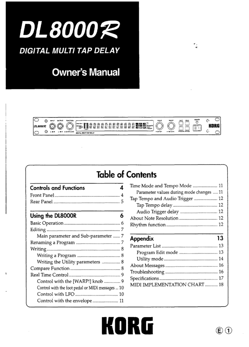 Korg DL 8000R User manual