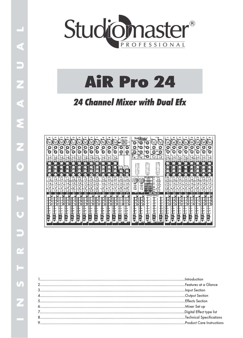 Studiomaster Air Pro 24 instruction manual