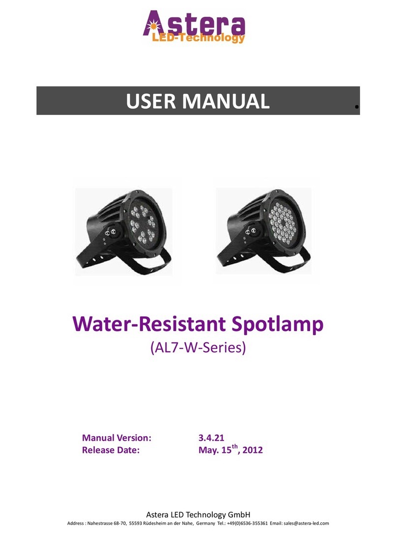 Astera AL7-W-Series user manual