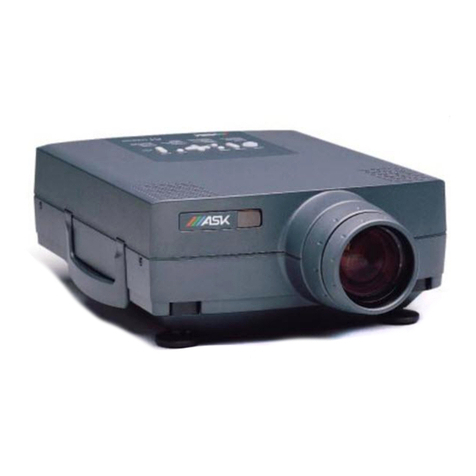 Ask C1 COMPACT User manual