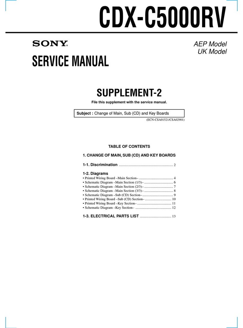 Sony CDX-C5000RV User manual