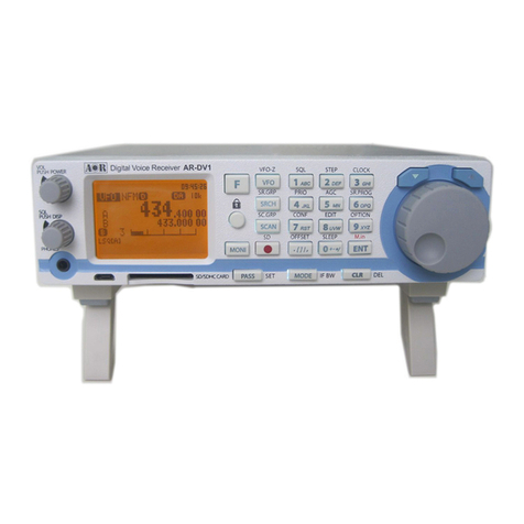 AOR AR-DV1 User manual