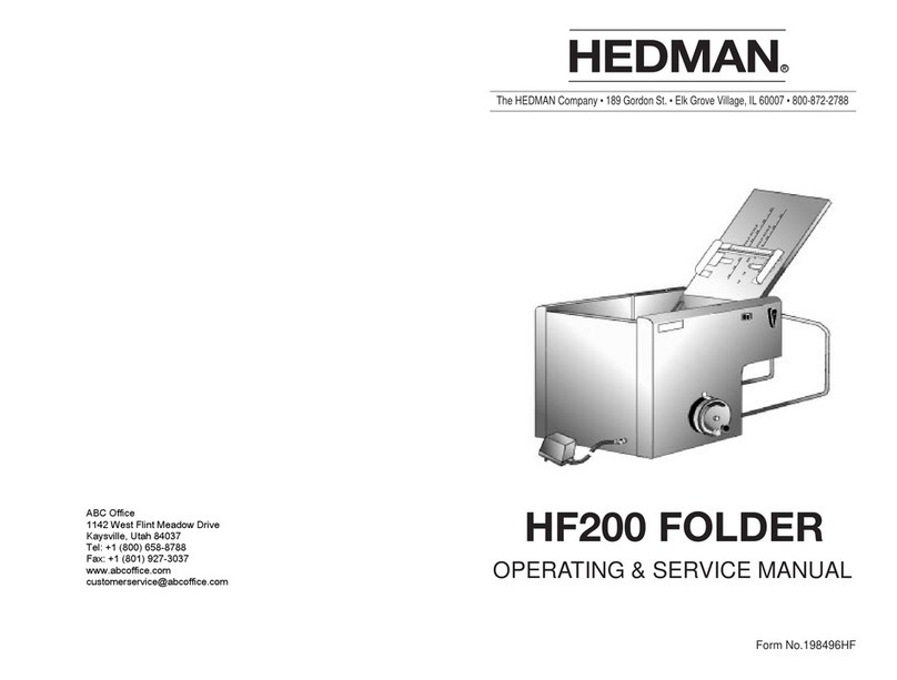 Hedman HF200 OPERATING & SERVICE MANUAL