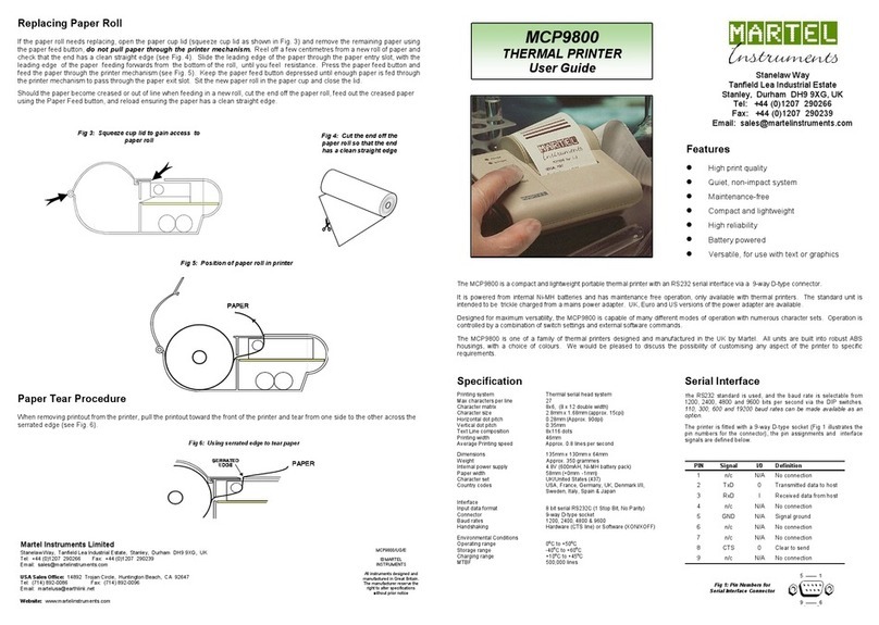 Martel MCP9800 User manual