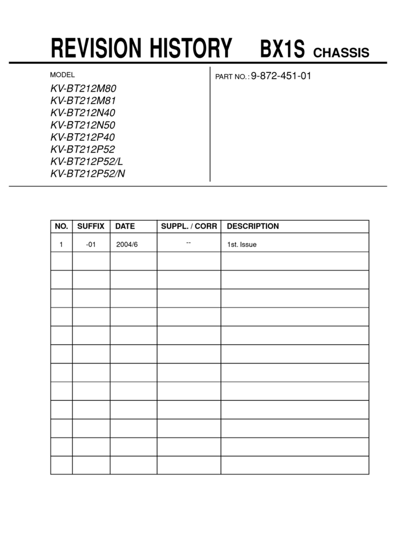 Sony KV-BT212M80 User manual