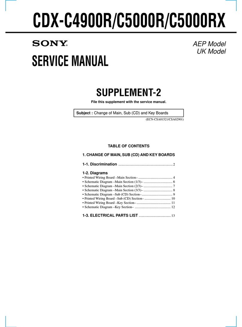 Sony CDX-C4900R User manual