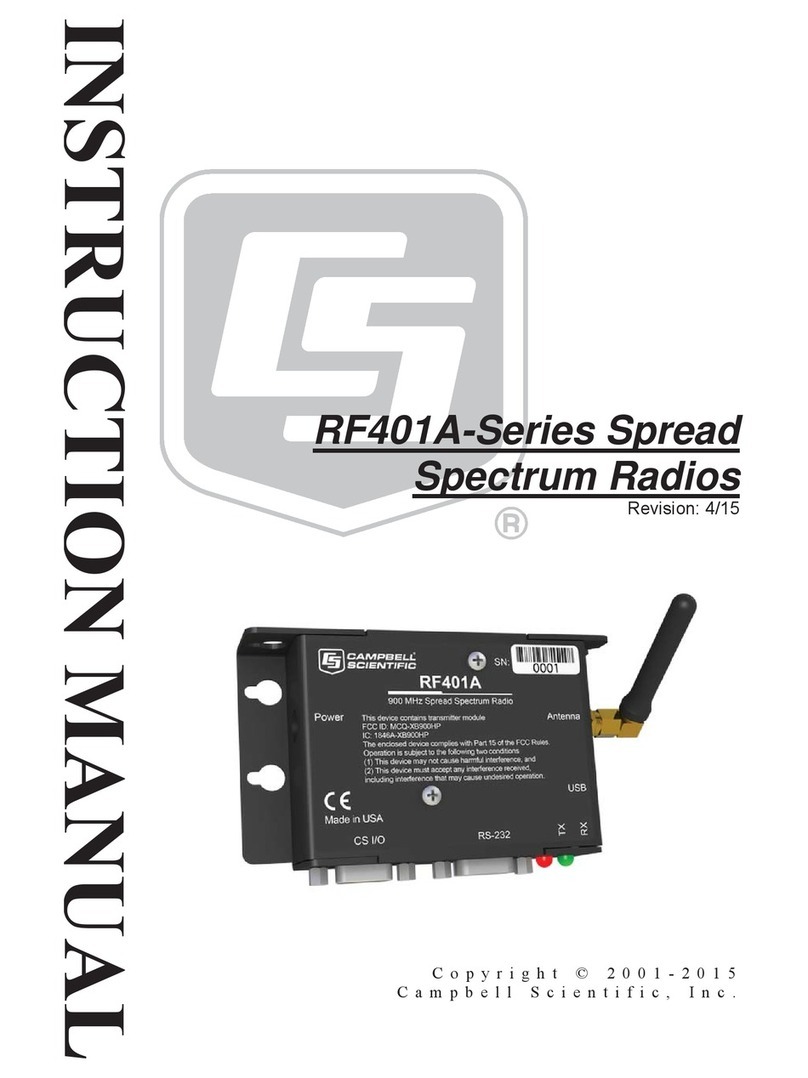 Campbell RF401A-Series instruction manual