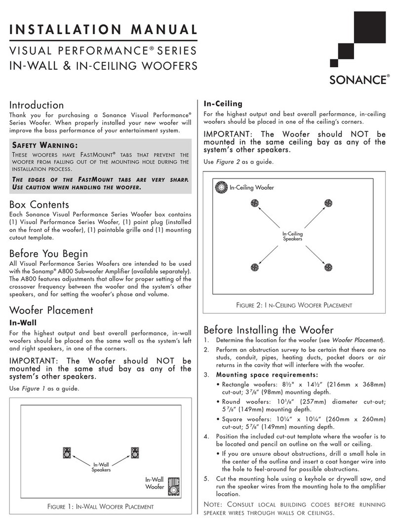 Sonance VISUAL PERFORMANCE SERIES User manual