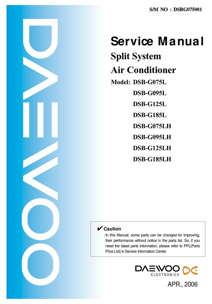 Daewoo DSB-G075L User manual Daewoo DSB-G075L User manual