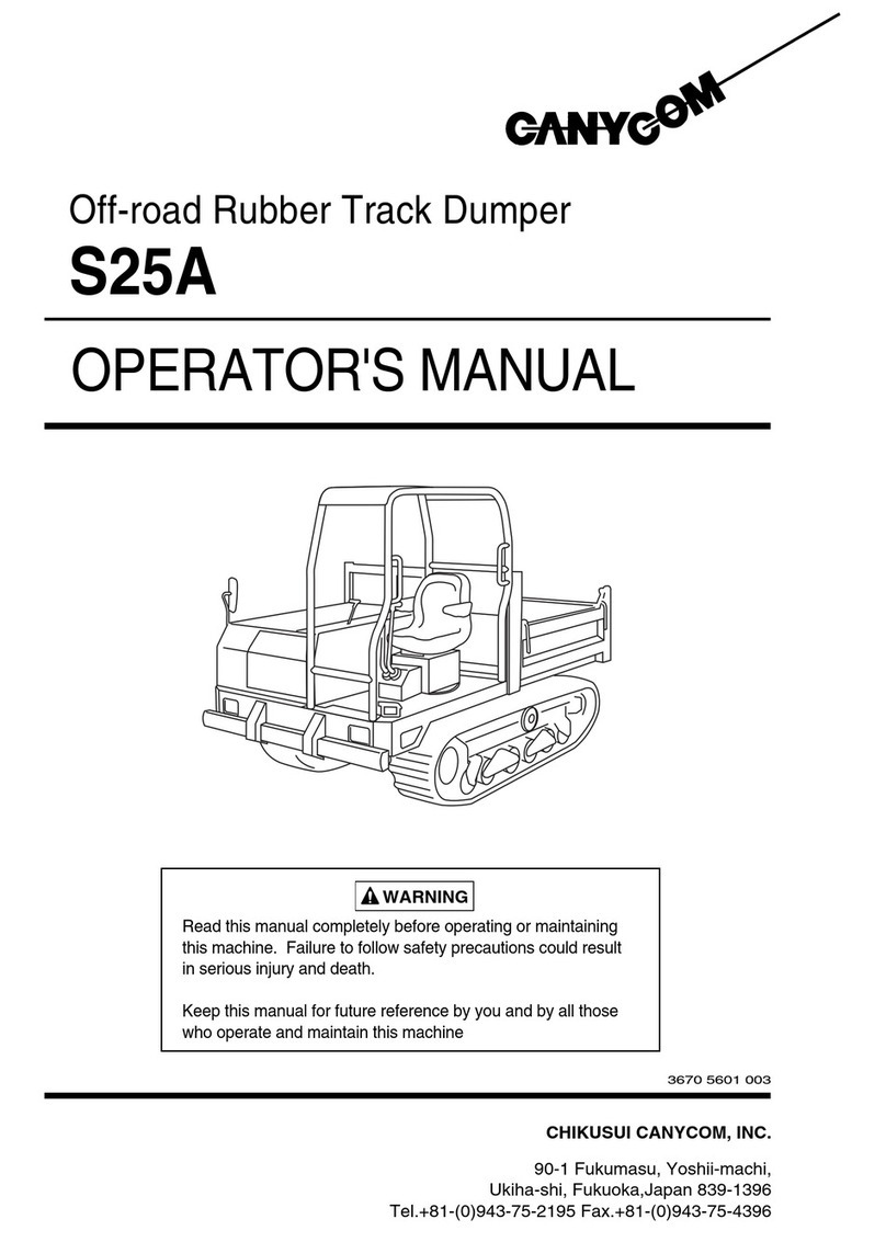 CanyCom S25A Operator's manual