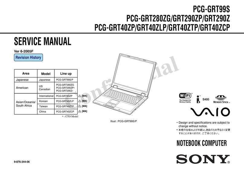 Sony PCG-GRT99S Service manual