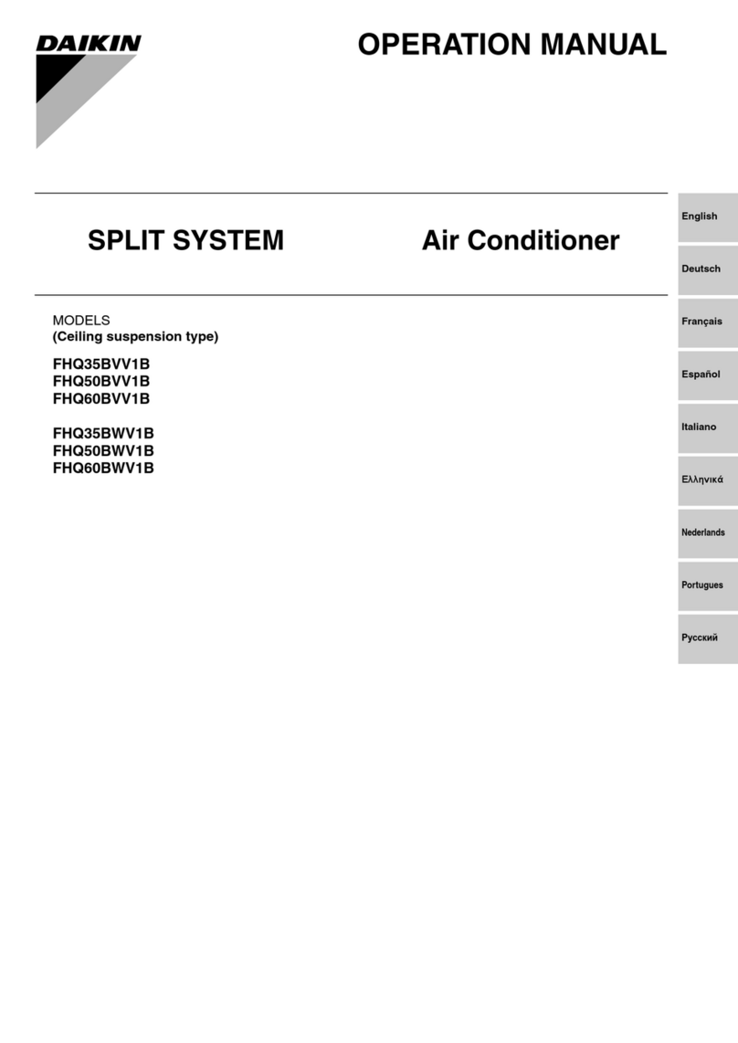 Daikin FHQ35BWV1B User manual