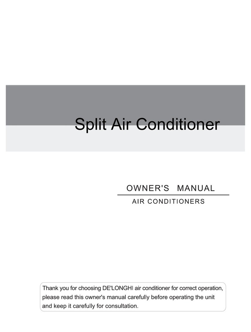 DèLonghi DEINV27 owner's manual
