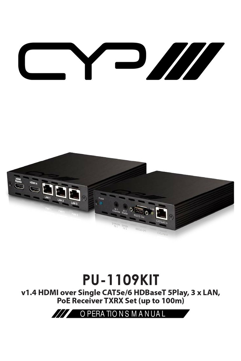 CYP PU-1109KIT User manual